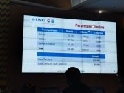 Hasil PTN Lolos sebanyak 192.810 atau sebesar 24,07%