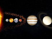 Kala Rotasi dan Kala Revolusi Planet-Planet