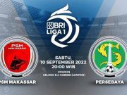 BRI Liga 1: Prediksi Skor PSM Makassar vs Persebaya!