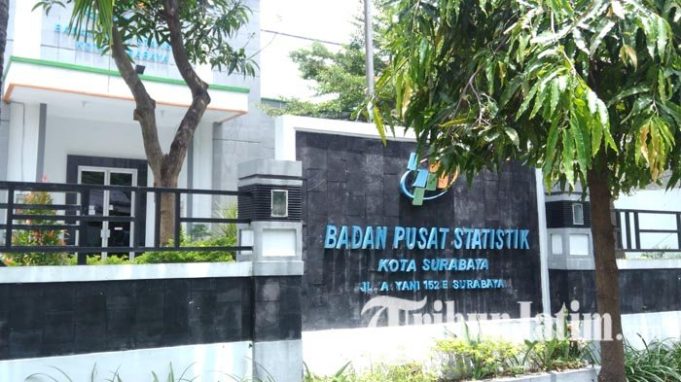 bps kota sby