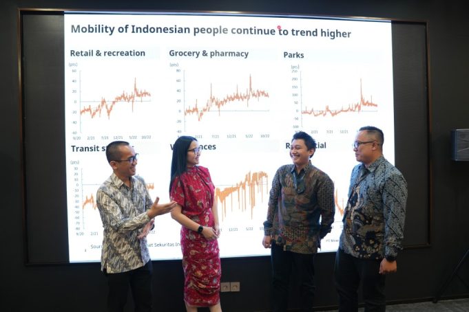 mirae asset sekuritas