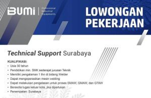 LOWONGAN KERJA TECHNICAL SUPPORT SURABAYA!