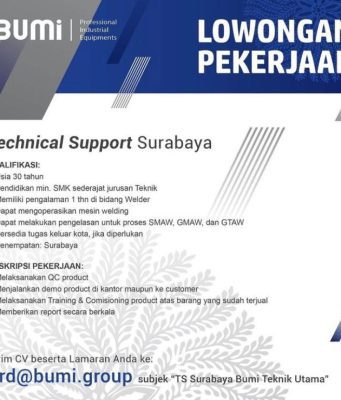 LOWONGAN KERJA TECHNICAL SUPPORT SURABAYA!