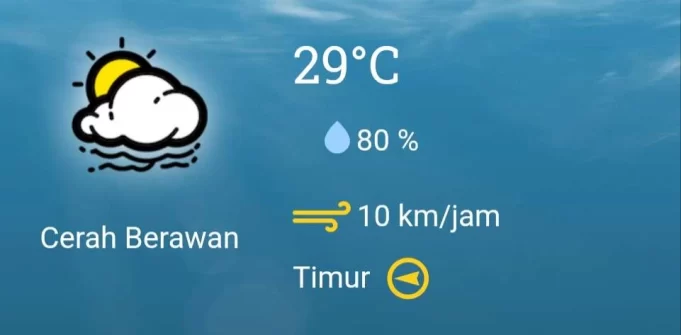 prakiraan-cuaca-surabaya-sidoarjo-cerah-berawan-gresik-hujan--thumbnail-671