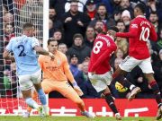 MU Kini Mau Hentikan Man City, Setelah Liverpool Sudah Dikirim ke Liga Europa