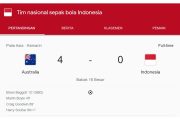 Indonesia Bikin Sejarah baru di Piala Asia 2023