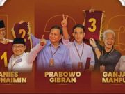 Real Count KPU 72% , Begini Hasilnya ..