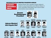 Viral Hoax Kabinet Prabowo – Gibran