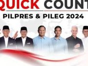 Hasil Quick Count Pilpres 2024 Sampai Pada Pukul 17:30 WIB