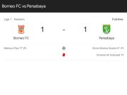 Persebaya Surabaya Tahan Imbang Borneo FC, Skor Akhir 1-1 di Liga 1 2024/2025